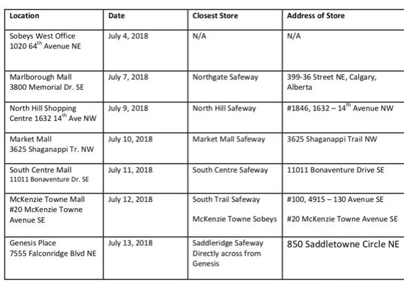 BMF Events at 2018 Calgary Stampede